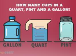 How many cups in a quart